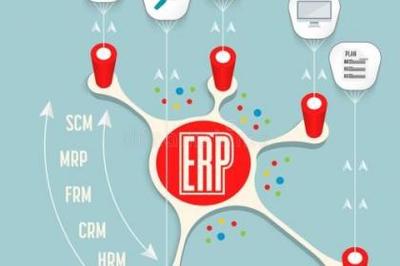 壹佰業(yè) 計(jì)算機(jī)軟硬件研發(fā)與智能裝備的銷售先鋒